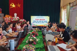 🌷📚TRƯỜNG MẦM NON LỢI BÁC TỔ CHỨC TẬP HUẤN, BỒI DƯỠNG CHUYÊN MÔN CHO ĐỘI NGŨ CÁN BỘ, GIÁO VIÊN, NHÂN VIÊN NĂM 2026 🌷📚